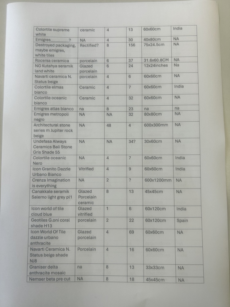 Manchester Self storage facility auction IB-7849 25
